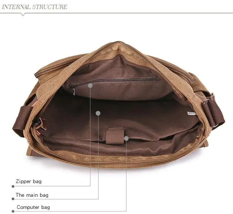 Joneton Laptop Bag II