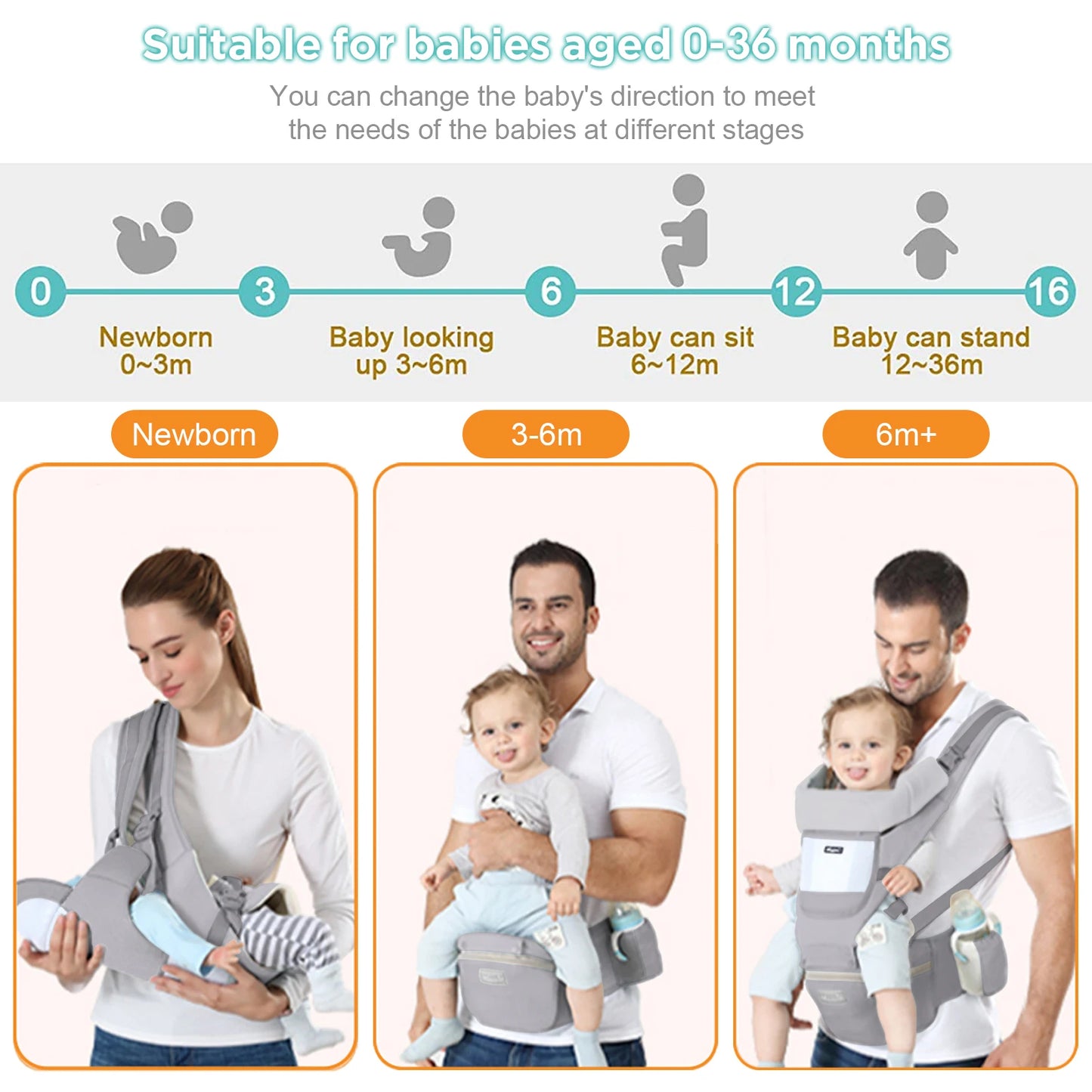 Aixinta Baby Carrier - Bags By Benson