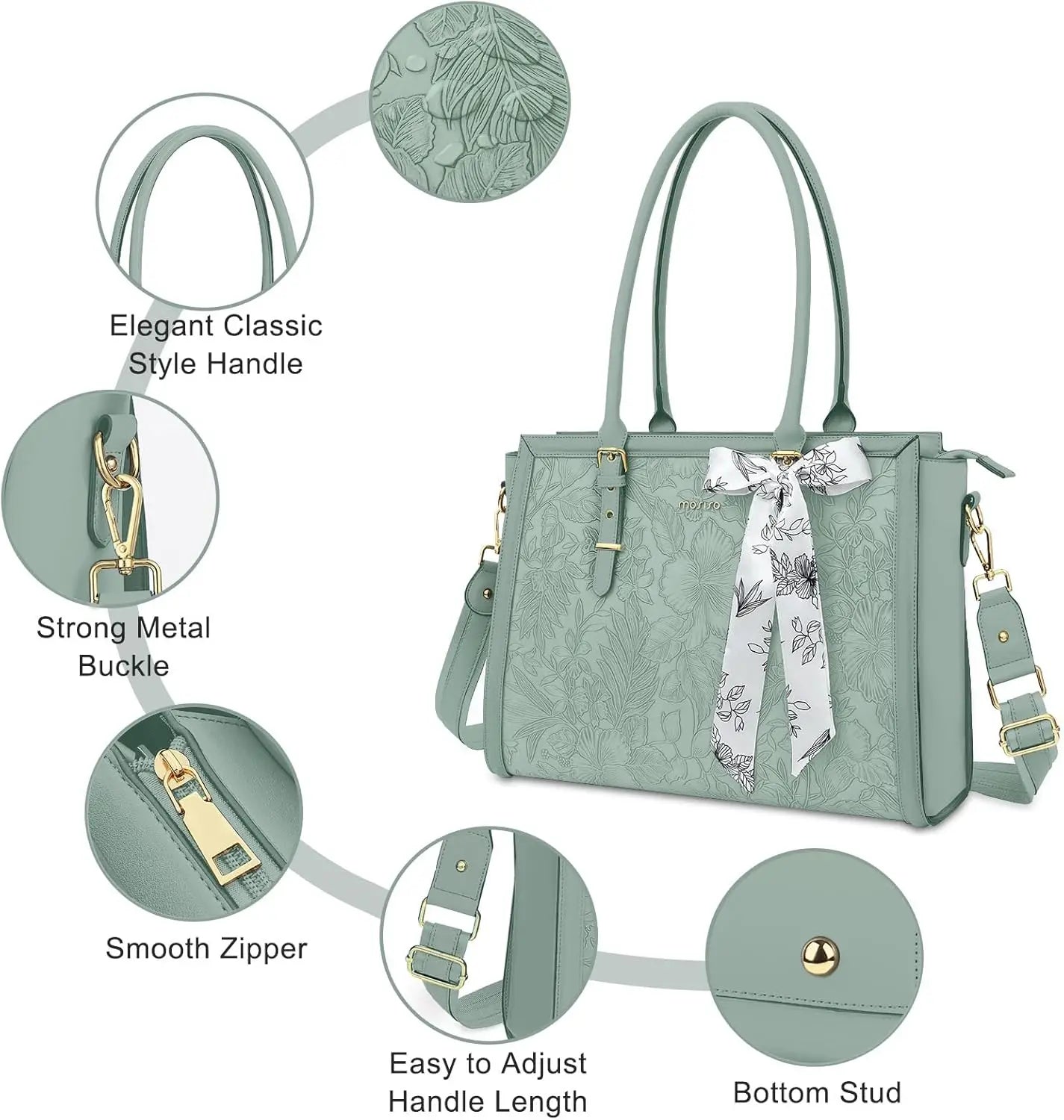 Mosiso Womens Laptop III