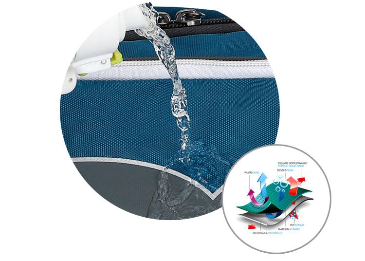 Inoxto Sport Gym Bag II - Bags By Benson