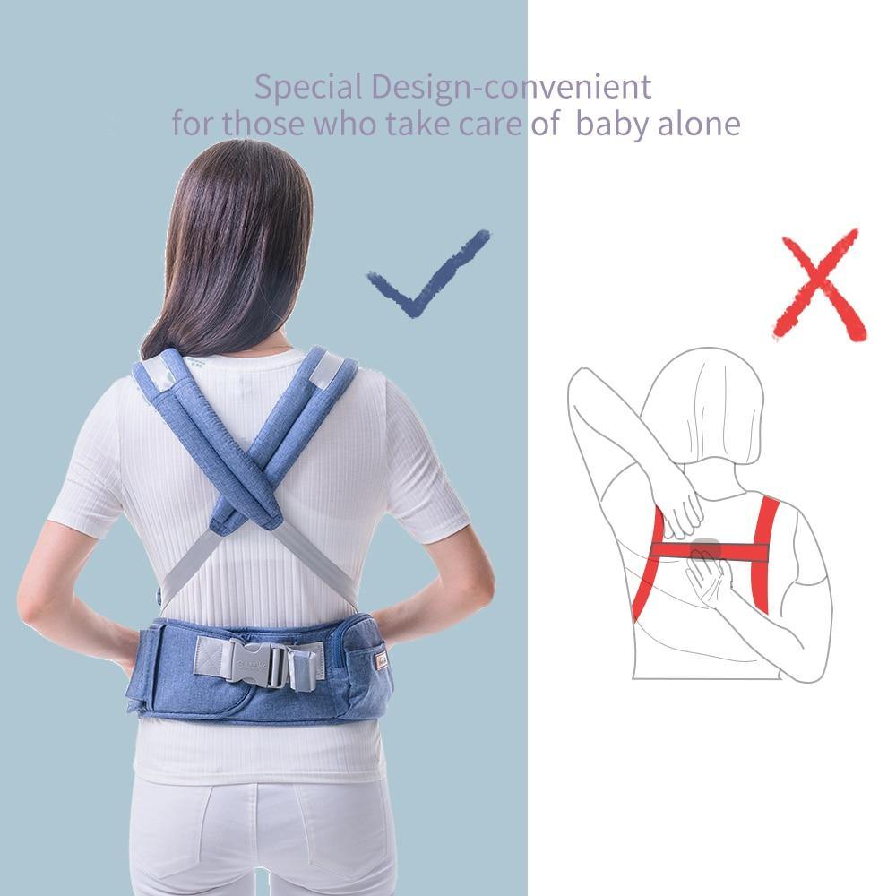 Sunveno Baby Carrier Grey - Bags By Benson