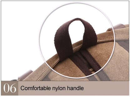 Markroyal Laptop Bag Backpack