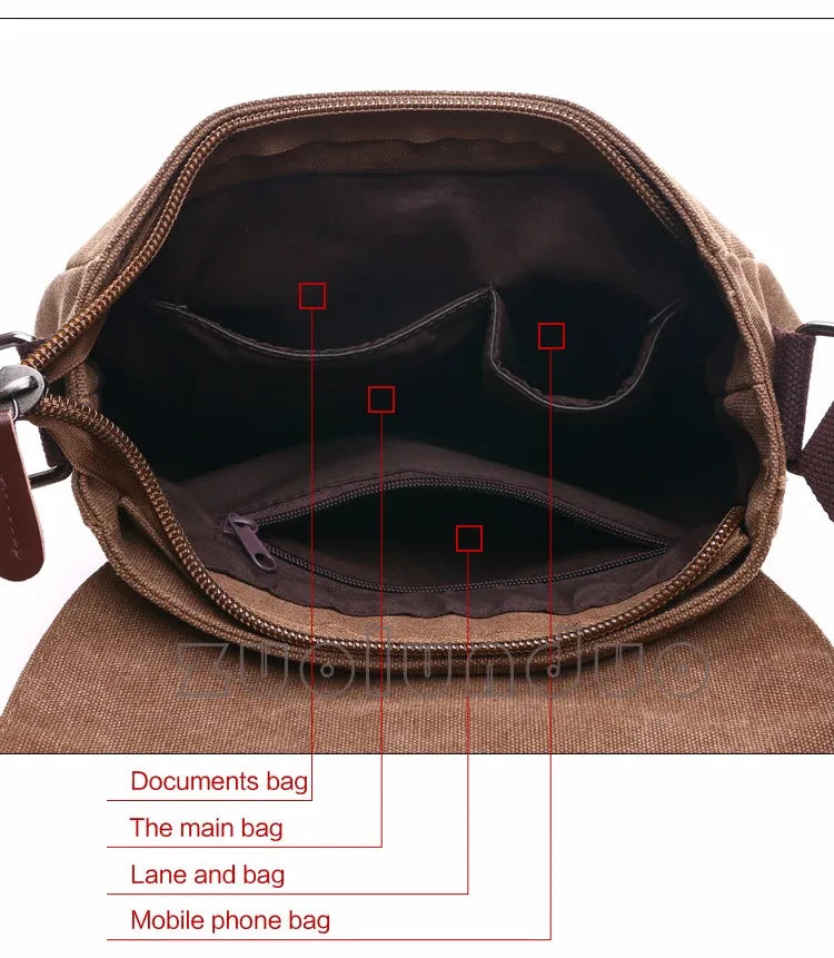 Joneton Laptop Bag