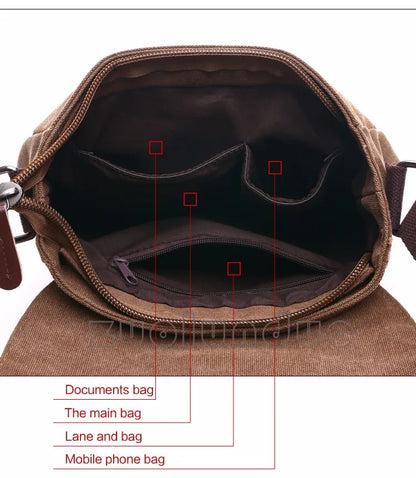 Joneton Laptop Bag