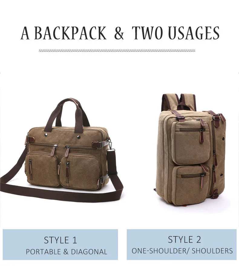 Markroyal Laptop Bag Backpack