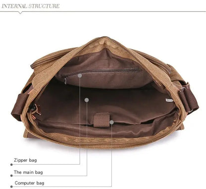 Joneton Laptop Bag II