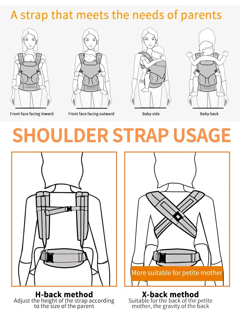 Egobaby Baby Carrier - Bags By Benson