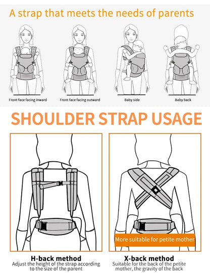 Egobaby Baby Carrier - Bags By Benson
