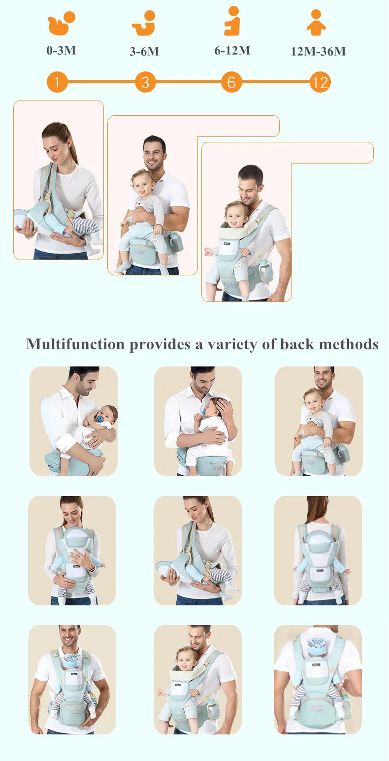 Aixinta Baby Carrier - Bags By Benson