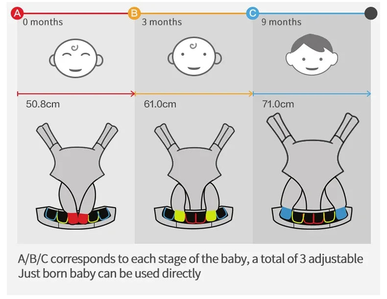 Egobaby Baby Carrier - Bags By Benson