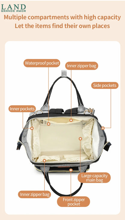 Land Nappy Backpack