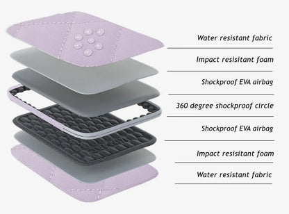 Kinmac Womens Laptop III