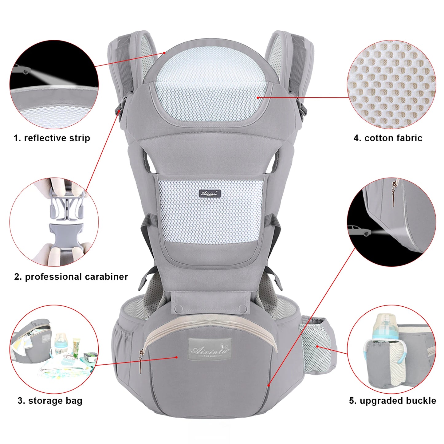 Aixinta Baby Carrier - Bags By Benson