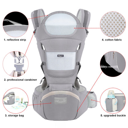 Aixinta Baby Carrier - Bags By Benson