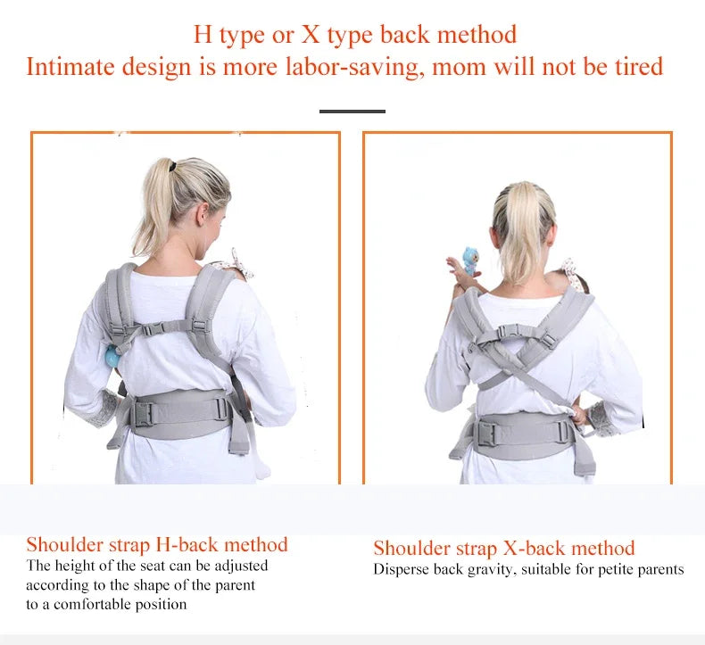 Egobaby Baby Carrier - Bags By Benson