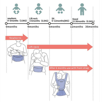 Sunveno Baby Carrier Pink - Bags By Benson