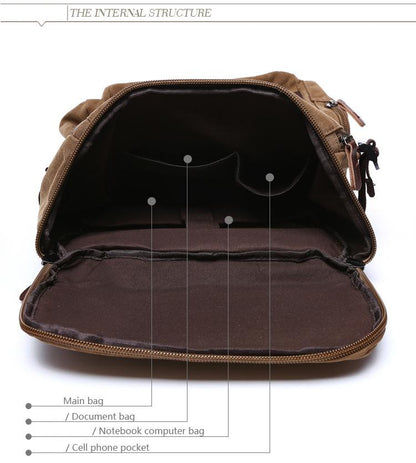 Baoersen Backpack - Bags By Benson